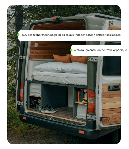 seo camping