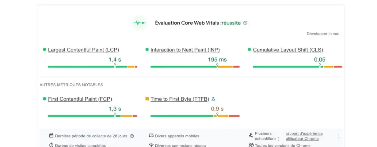 page speed insight vitesse de chargement site