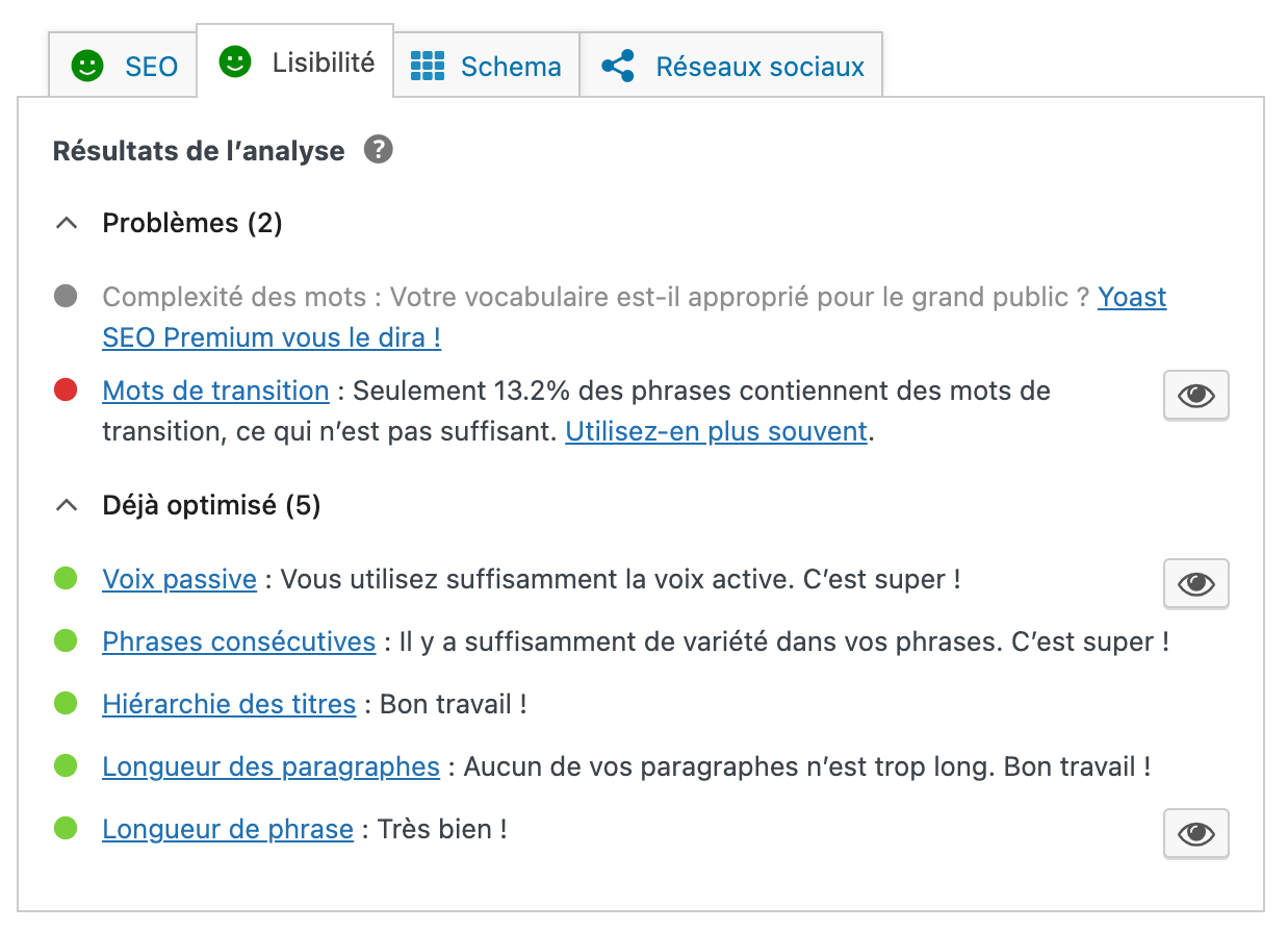 analyse lisibilité yoast seo 