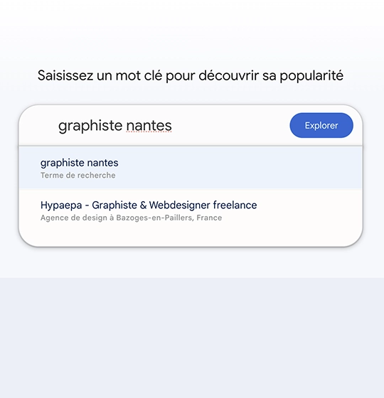 tendance recherche mot-clé graphiste