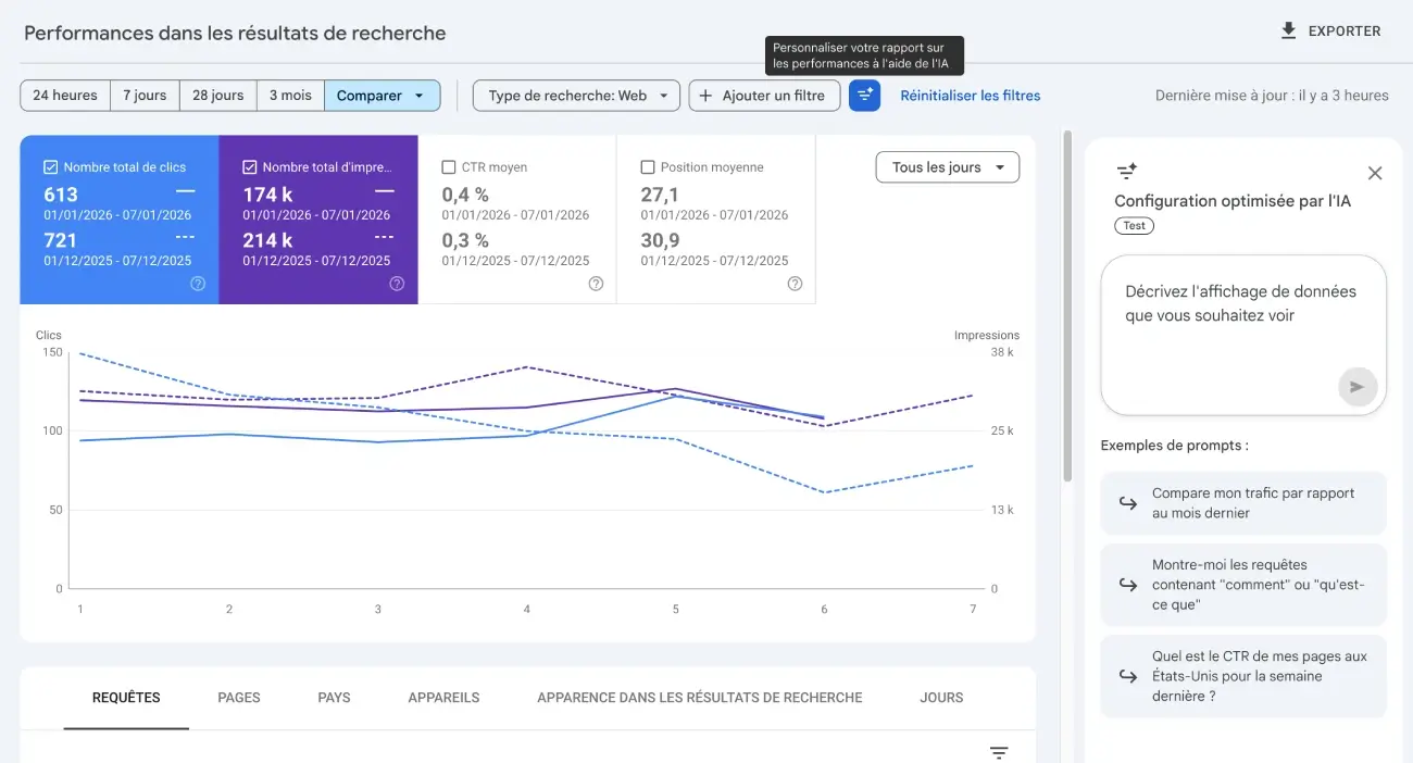 assistant ia google search console