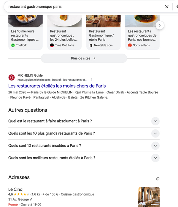 requete restau gastro paris